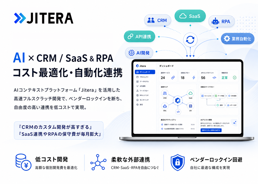 Jitera AI SaaS & RPA コスト最適化 メインビジュアル